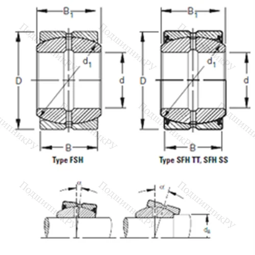 Подшипник скольжения сферический 50FSH 90