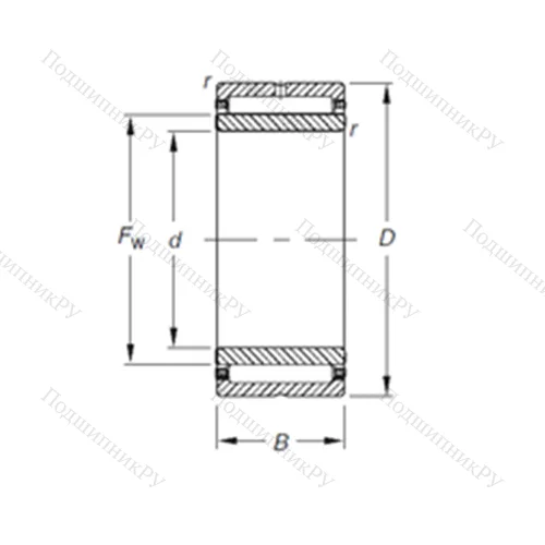 Подшипник игольчатый радиальный NKJ 28/20