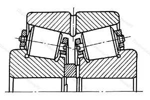 Подшипник  10979/630 размер 630x850x182/242