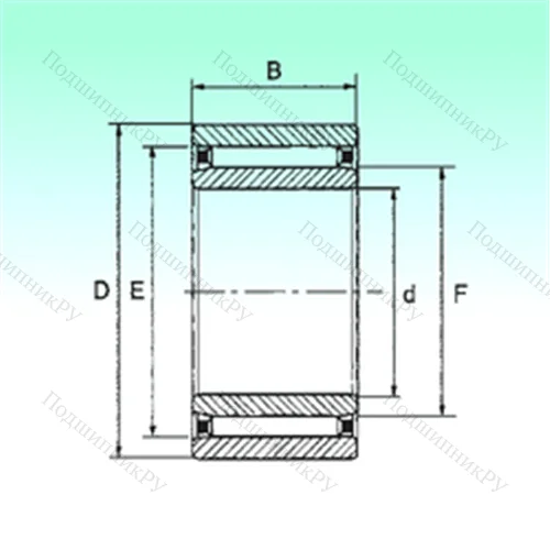 Подшипник игольчатый радиальный NAO 75x100x25