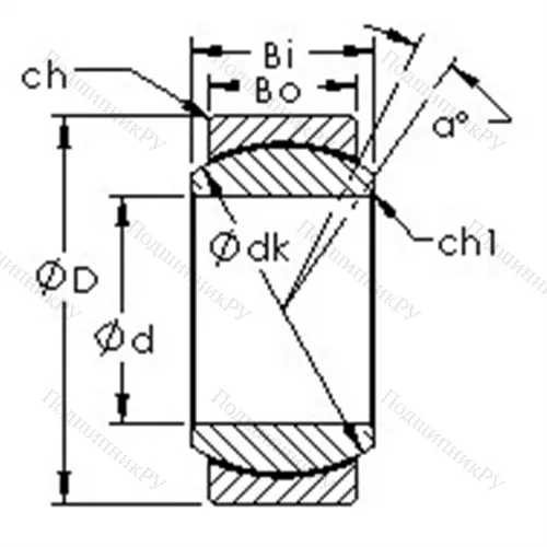 Подшипник скольжения сферический GEG 17N от производителя  AST