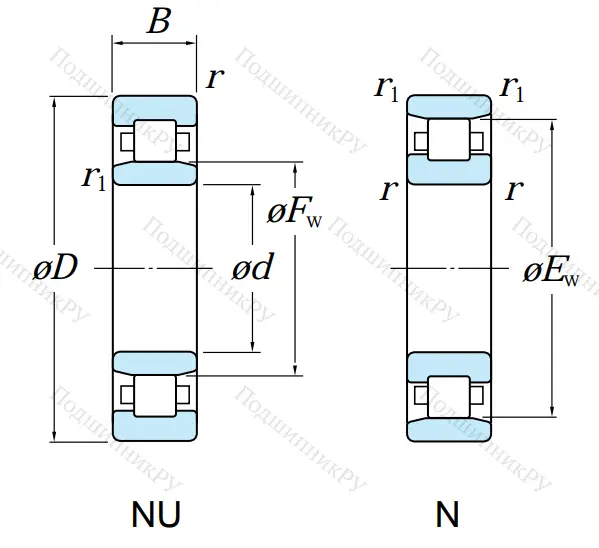 Роликовый цилиндрический подшипник