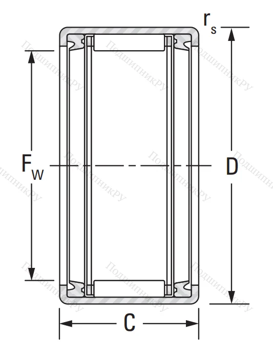Игольчатый подшипник HK 3520 2RS
