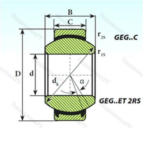 Подшипник скольжения сферический GEG 120 ET 2RS