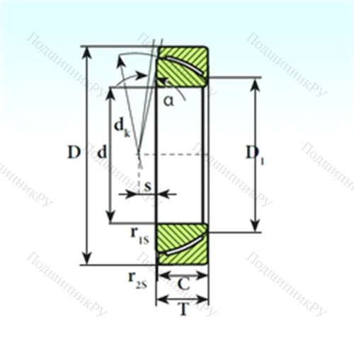 Подшипник скольжения сферический GAC 260 CP
