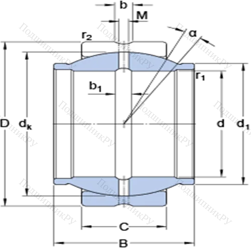 Радиальные сферические подшипники скольжения с контактными поверхностями сталь/сталь, требующие техобслуживания GEG 50 ES