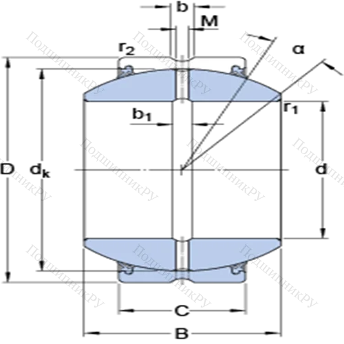 Радиальные сферические подшипники скольжения с контактными поверхностями сталь/сталь, требующие техобслуживания GEH 120 ES-2RS