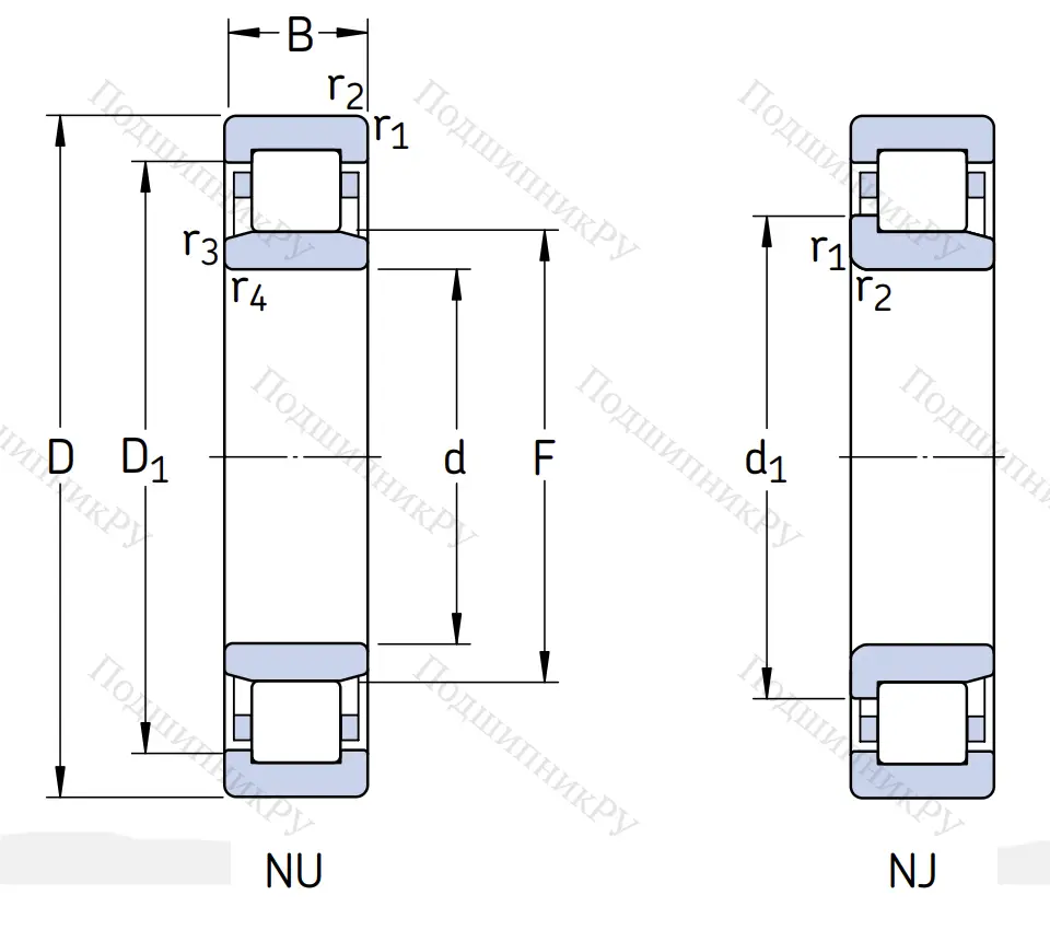 Роликовый цилиндрический подшипник NJ 210 ECP