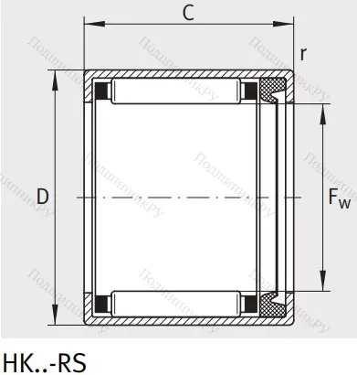 Игольчатый подшипник HK 2020 2RS L 271