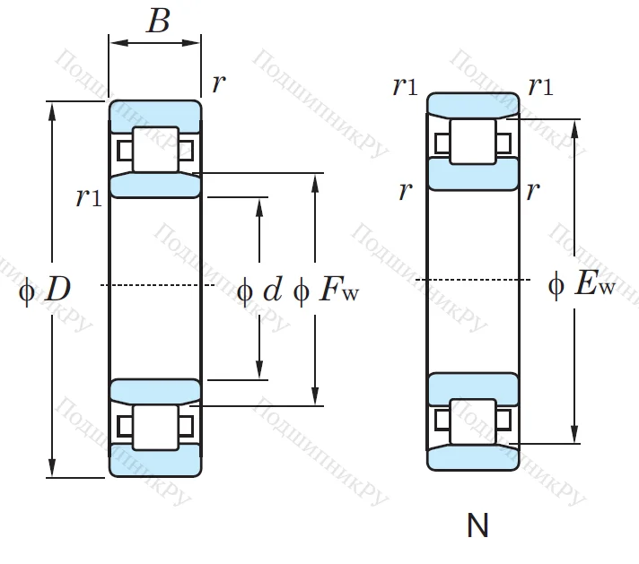 Роликовый цилиндрический подшипник