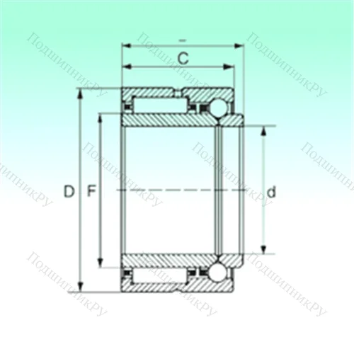 Подшипник комбинированный NKIB 5909