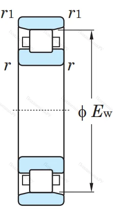 Роликовый цилиндрический подшипник