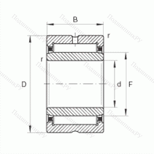 Подшипник роликовый игольчатый NKI 22/20
