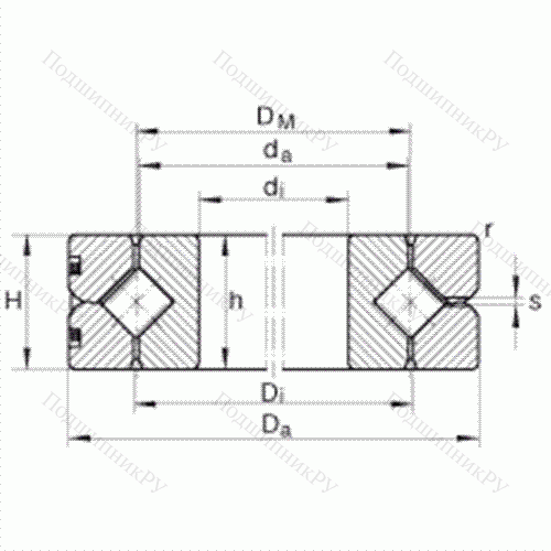 Подшипник с перекрестными роликами SX 011840